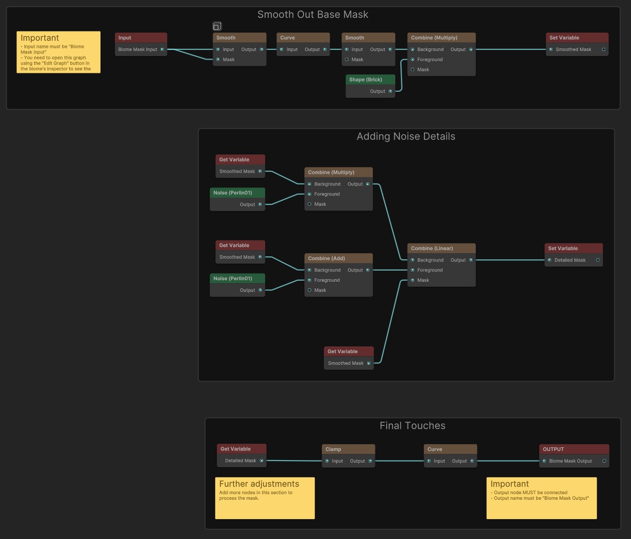 Vista Graph Editor graph view showing grouped nodes and sticky notes